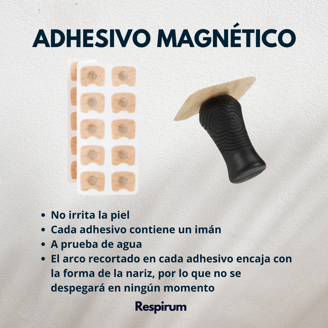 Respirum® Recambios adhesivos para tira nasal