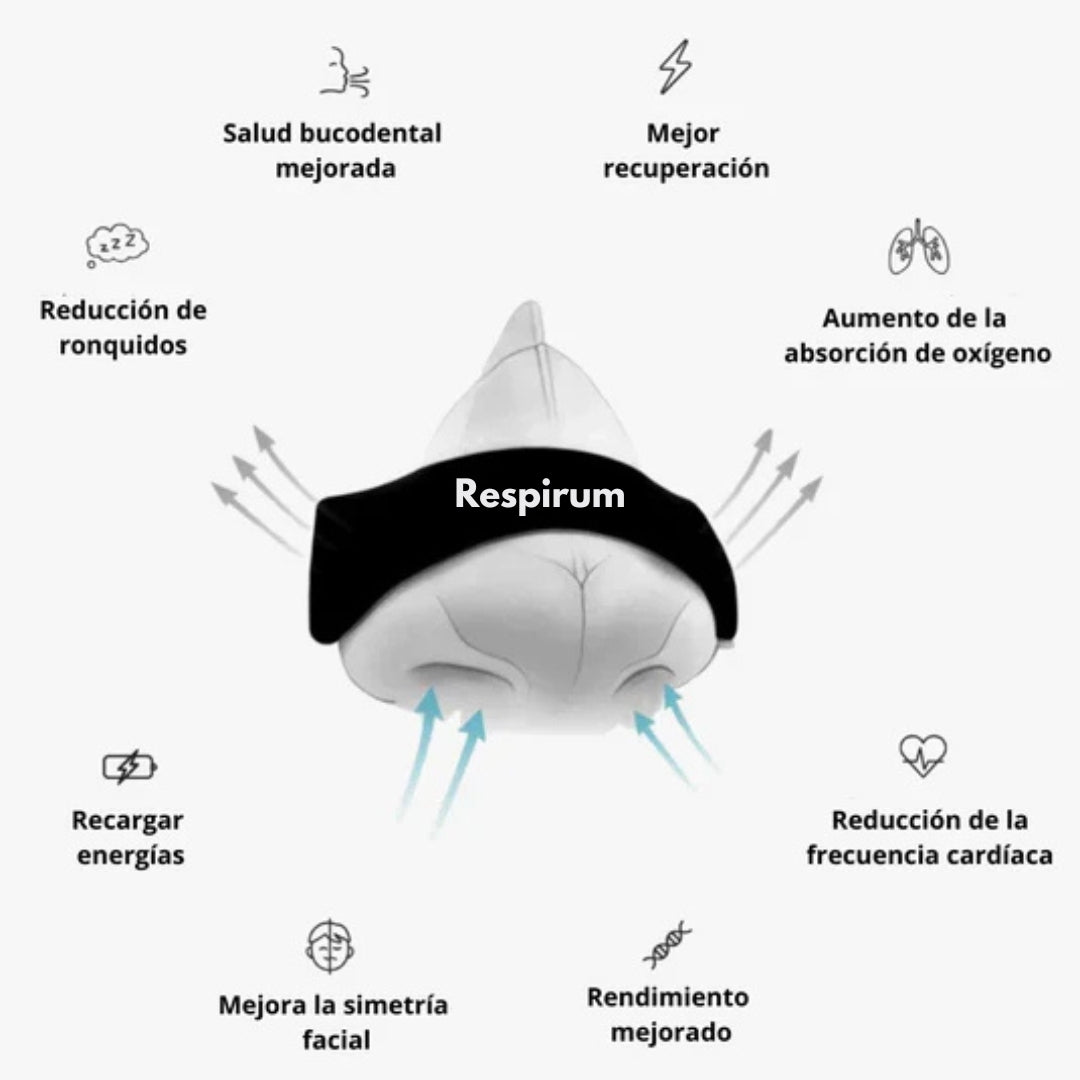 Respirum® Tira nasal magnética